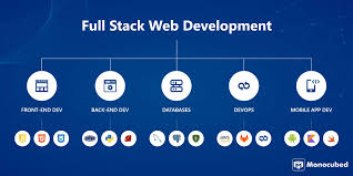 Full Stack Developer Course in Jaipur – Your Gateway to a Thriving Tech Career